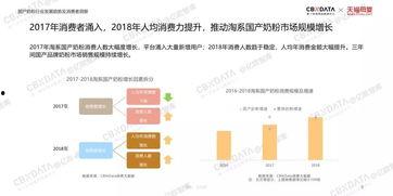 2019在线国产,创新与变革的年度盘点